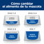 12 sobres x 85 g Hill's Prescription Diet Metabolic Feline pouches para gato , , large indicador imagen numero 9